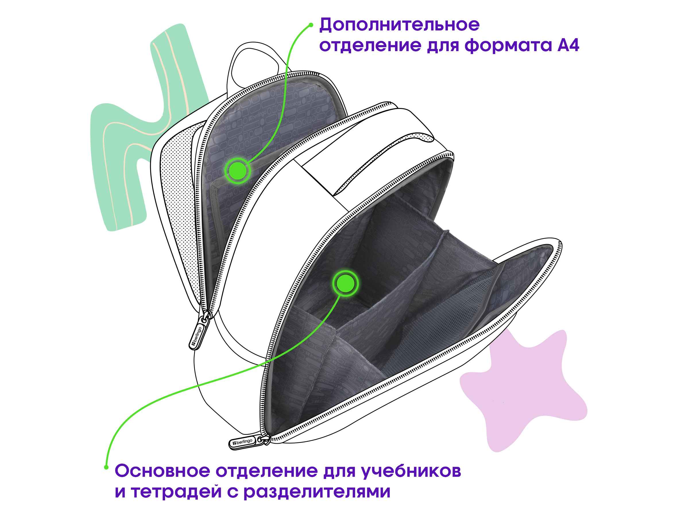 Ранец Berlingo Expert Mini "Perfect" 36*27*14см, 2 отделения, 2 кармана, анатомическая спинка