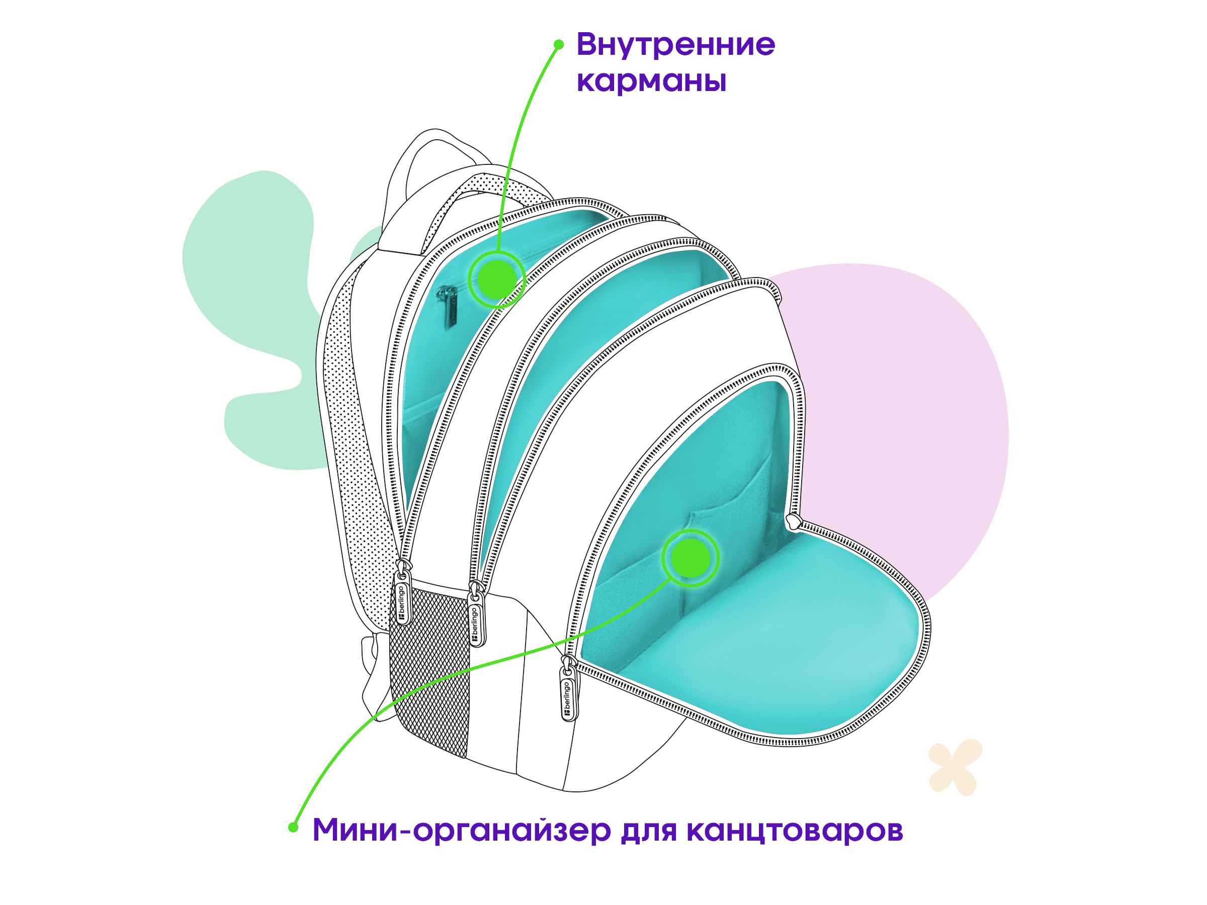 Рюкзак Berlingo inStyle "Butterfly" 41*27*20см, 3 отделения, 2 кармана, эргономичная спинка