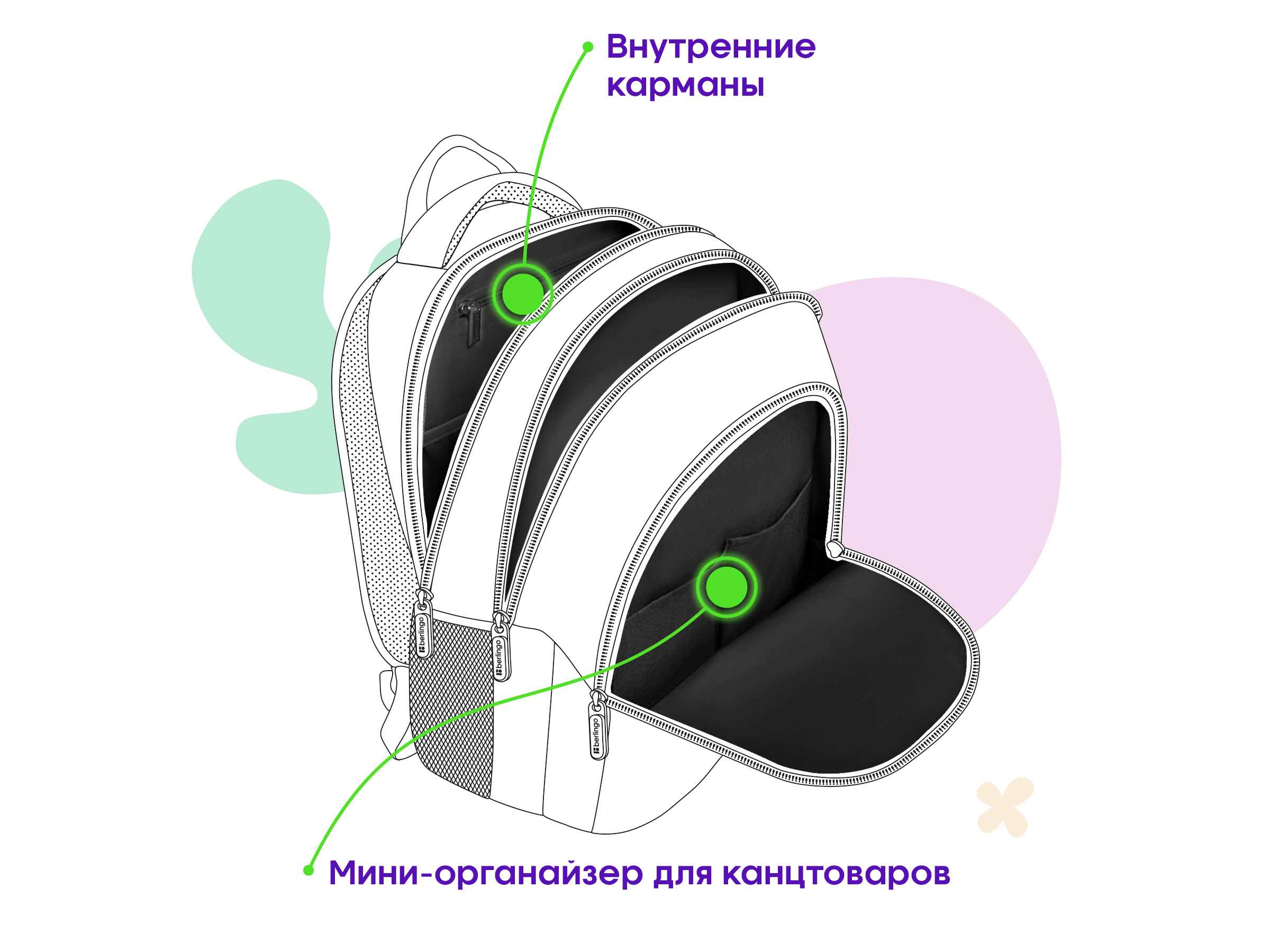 Рюкзак Berlingo inStyle "Pinky" 41*27*20см, 3 отделения, 2 кармана, эргономичная спинка