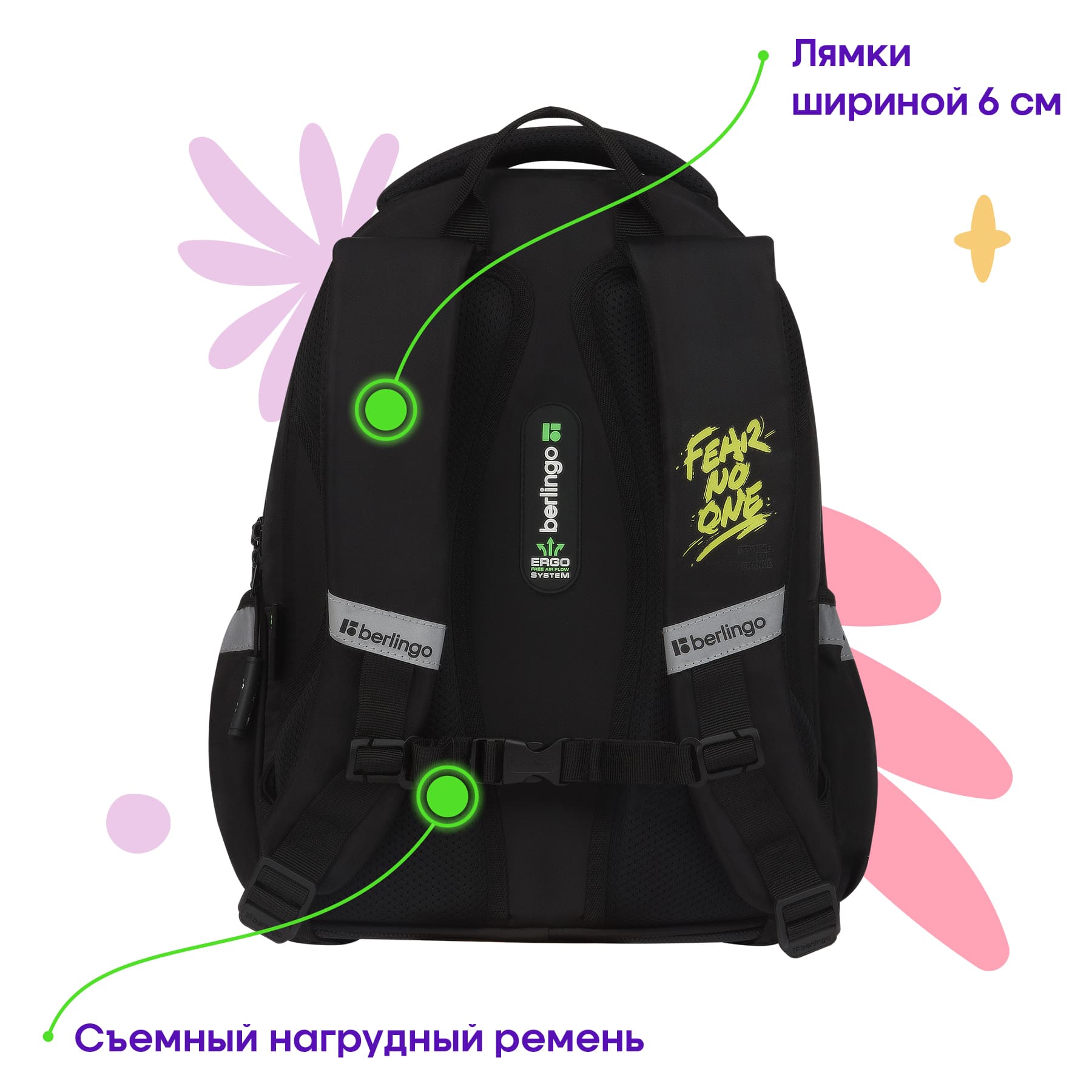 Рюкзак Berlingo Modern "Never mind" 38*30*18см, 3 отделения, 2 кармана, эргономичная спинка