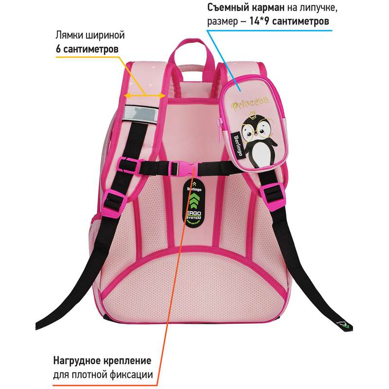 Ранец Berlingo Expert Plus "Princess" 38*29*15см, 2 отделения, 2 кармана, анатомическая спинка