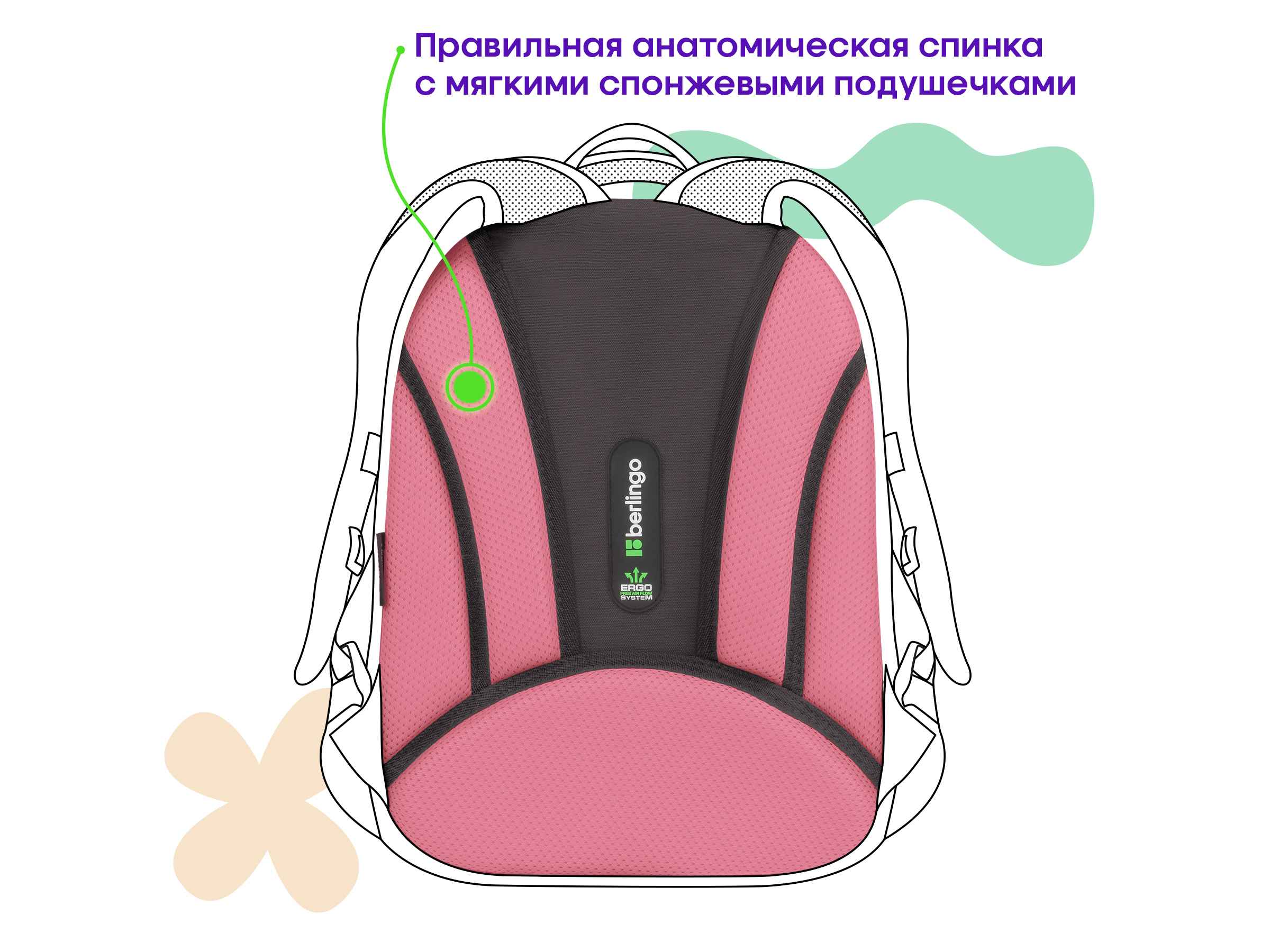 Ранец Berlingo Expert Mini "Beautiful dream" 36*27*14см, 2 отделения, 2 кармана, анатомическая спинка