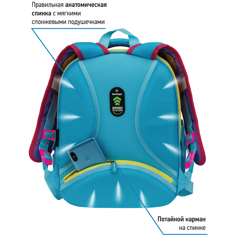 Ранец Berlingo Profi "Bananas" 36*28*14см, 2 отделения, 4 кармана, анатомическая спинка