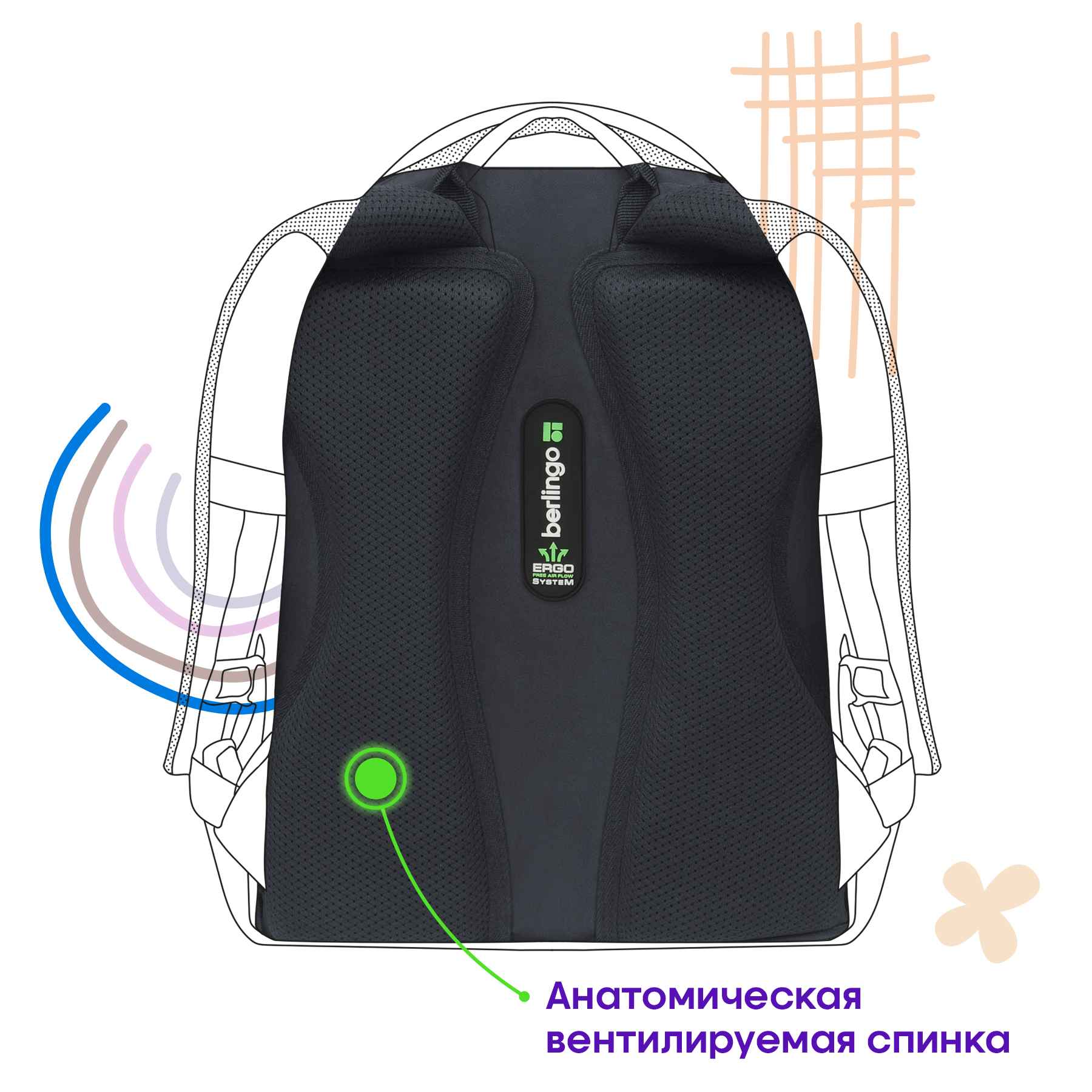 Рюкзак Berlingo Modern "Follow your heart" 38*30*18см, 3 отделения, 2 кармана, эргономичная спинка