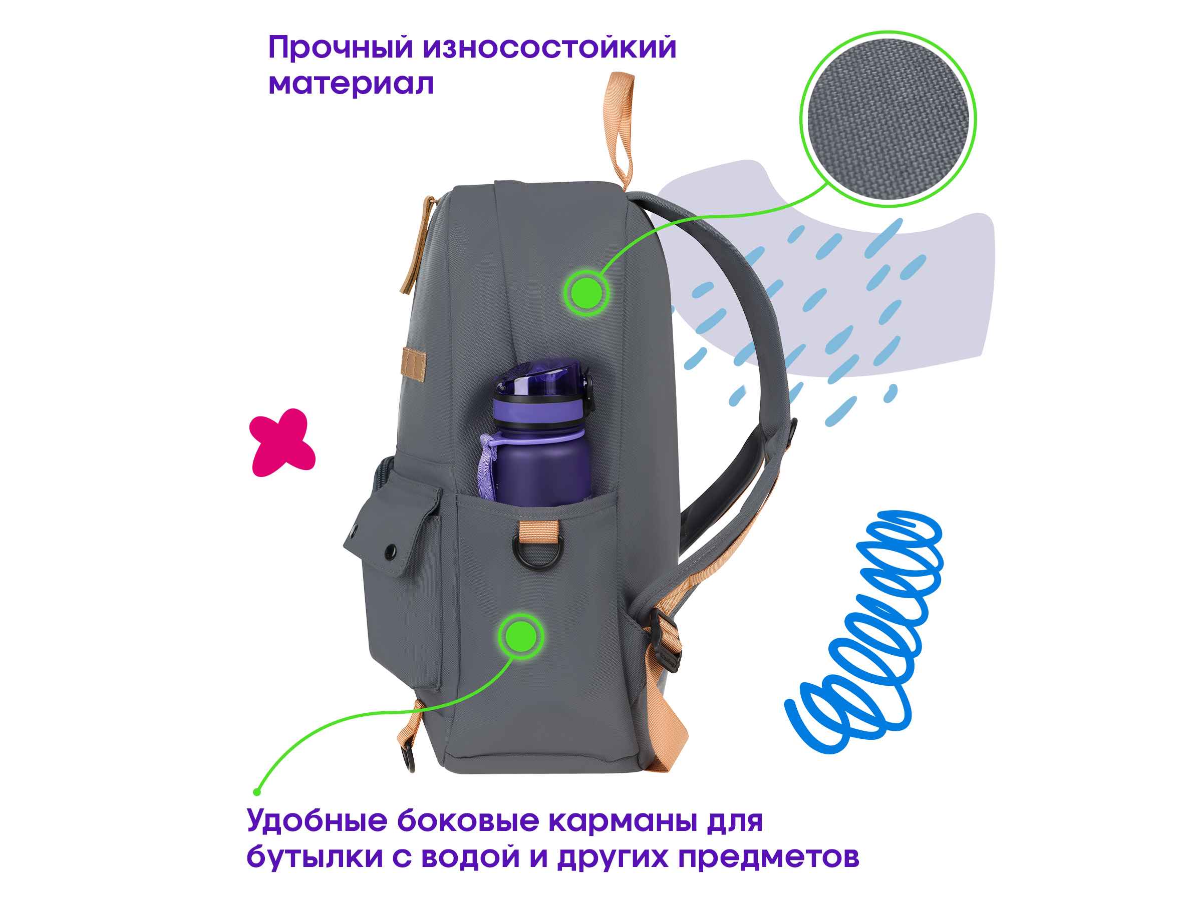 Рюкзак Berlingo Urban "Music" 40,5*30*13,5см, 1 отделение, 6 карманов, уплотненная спинка