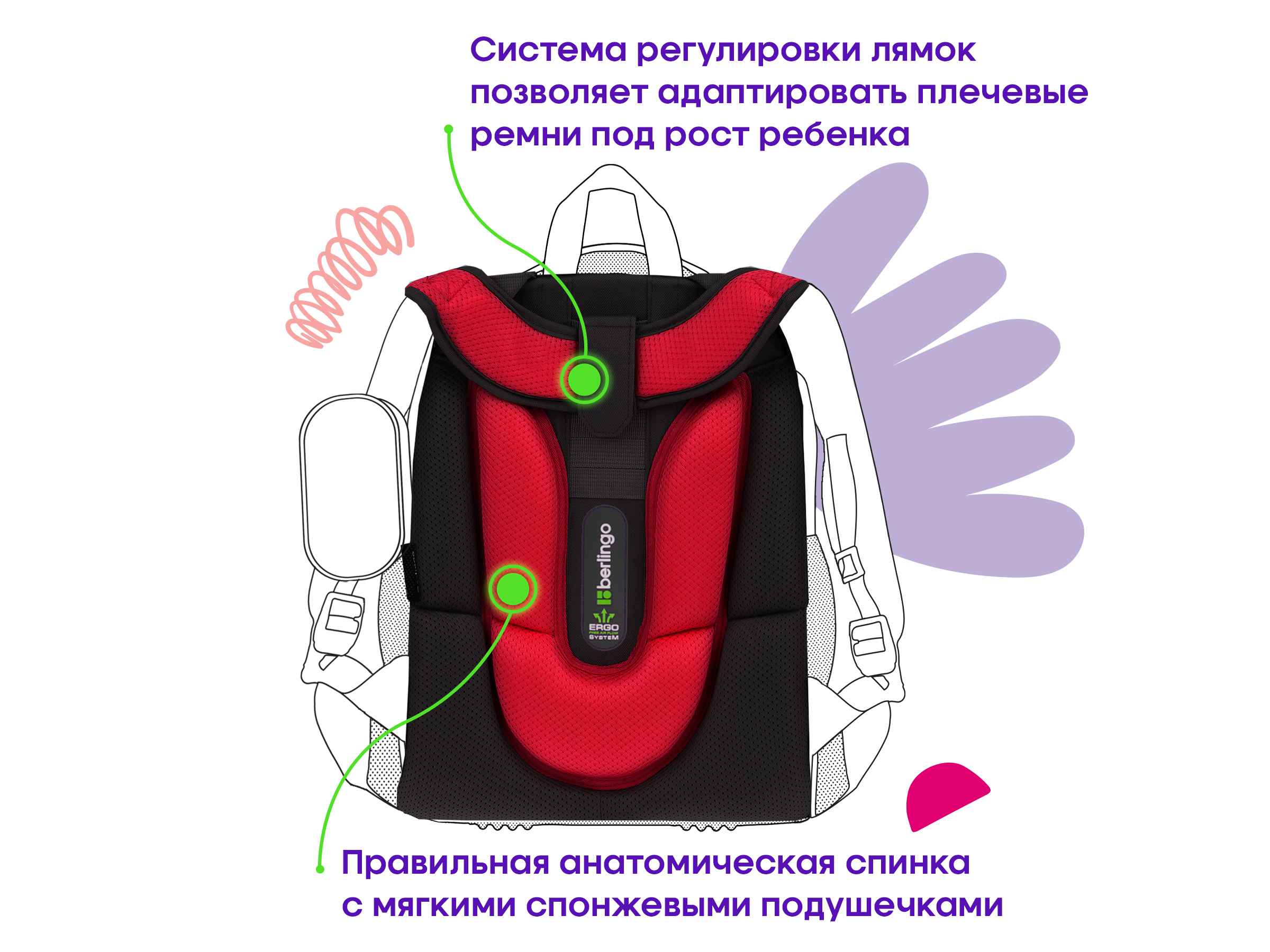 Ранец Berlingo Expert "Game on" 37*28*16см, 2 отделения, 2 кармана, анатомическая спинка